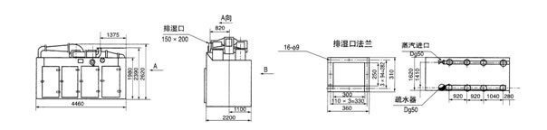 Hot Air Oven Drying Equipment